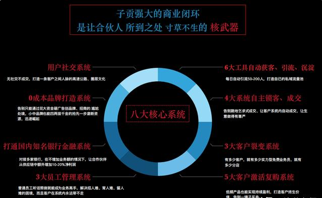 疫情下生意亏损的挑战及应对策略
