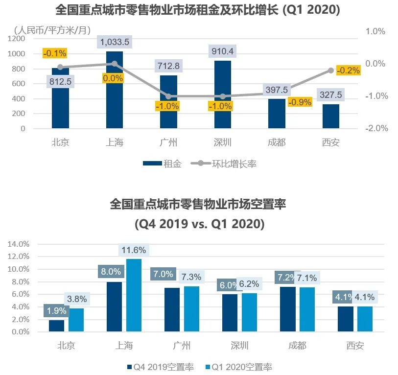 疫情导致破产应对指南，策略、展望与未来之路
