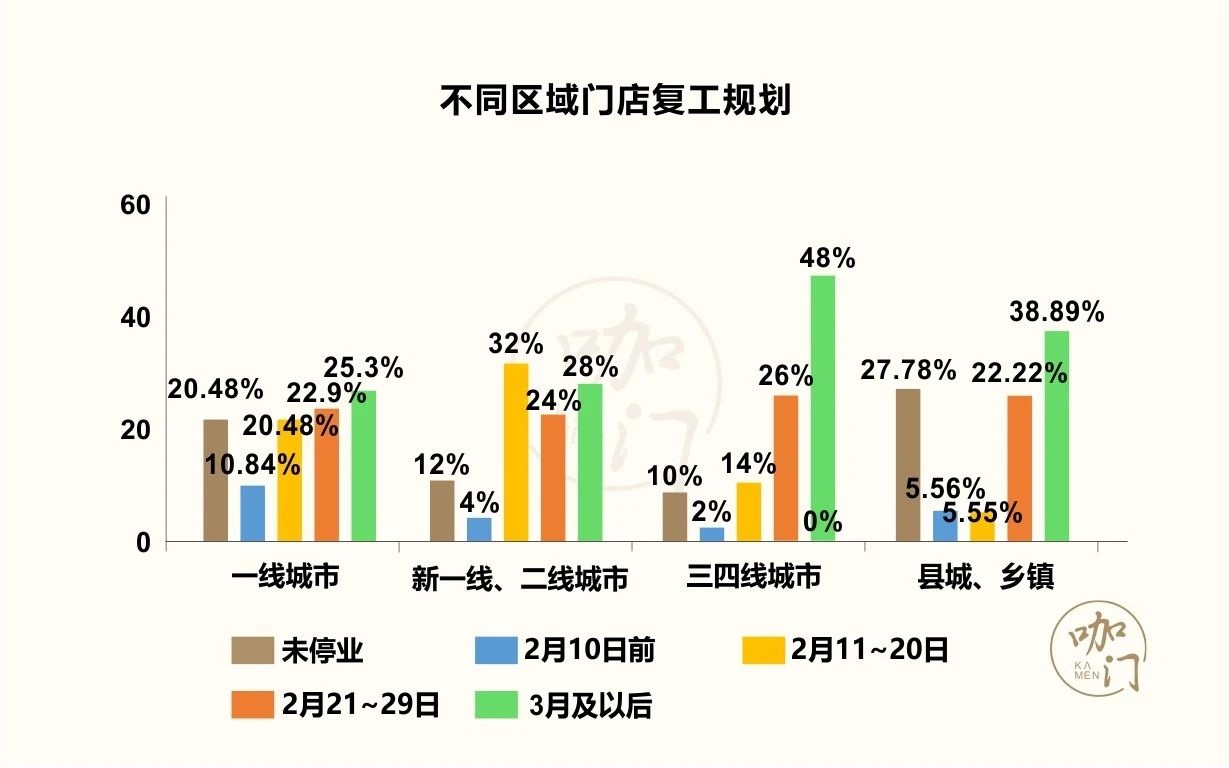 疫情三年影响下的企业倒闭与应对策略及未来展望