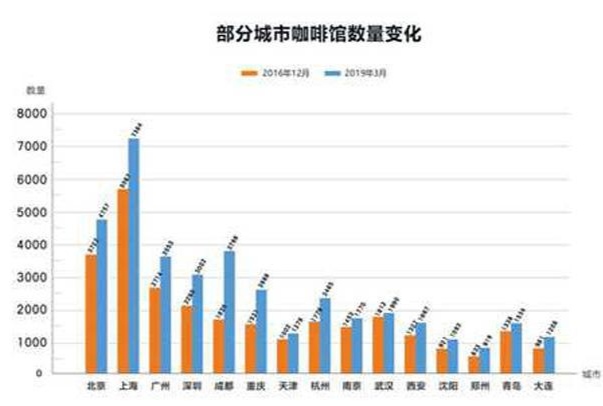 疫情阴霾下的企业倒闭潮，揭示2020年真实数据