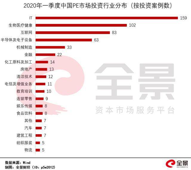 疫情阴霾下的企业倒闭潮，揭示2020年真实数据