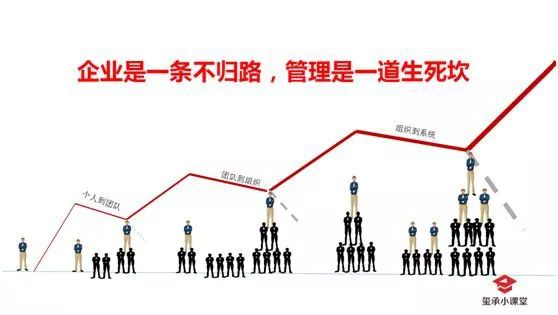疫情期间企业生存的挑战与反思，倒闭潮下的反思与启示