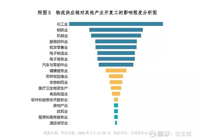 疫情期间倒闭潮，企业数量锐减及其影响分析