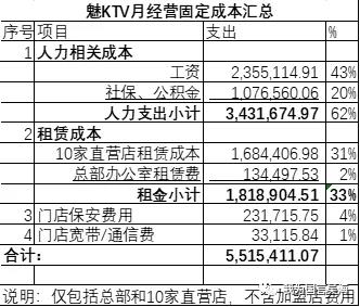 疫情期间全国企业倒闭数量统计，挑战与复苏之路
