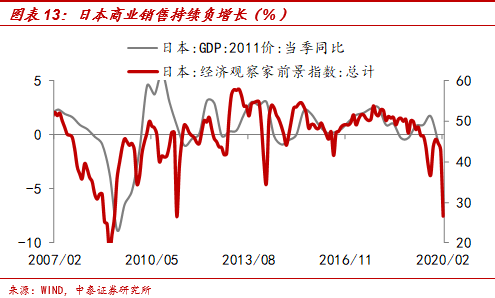 疫情后时代负债现象深度解析，欠债人数究竟有多少？