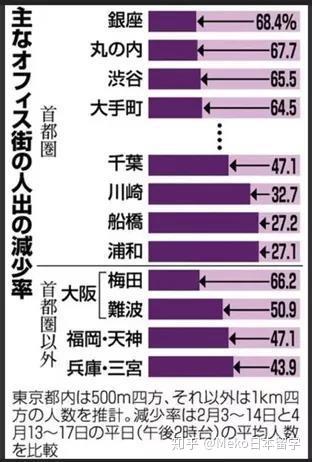 疫情后时代负债现象深度解析，欠债人数究竟有多少？