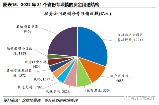 疫情阴霾下的债务压力，探究疫情期间欠债现象的普遍性影响