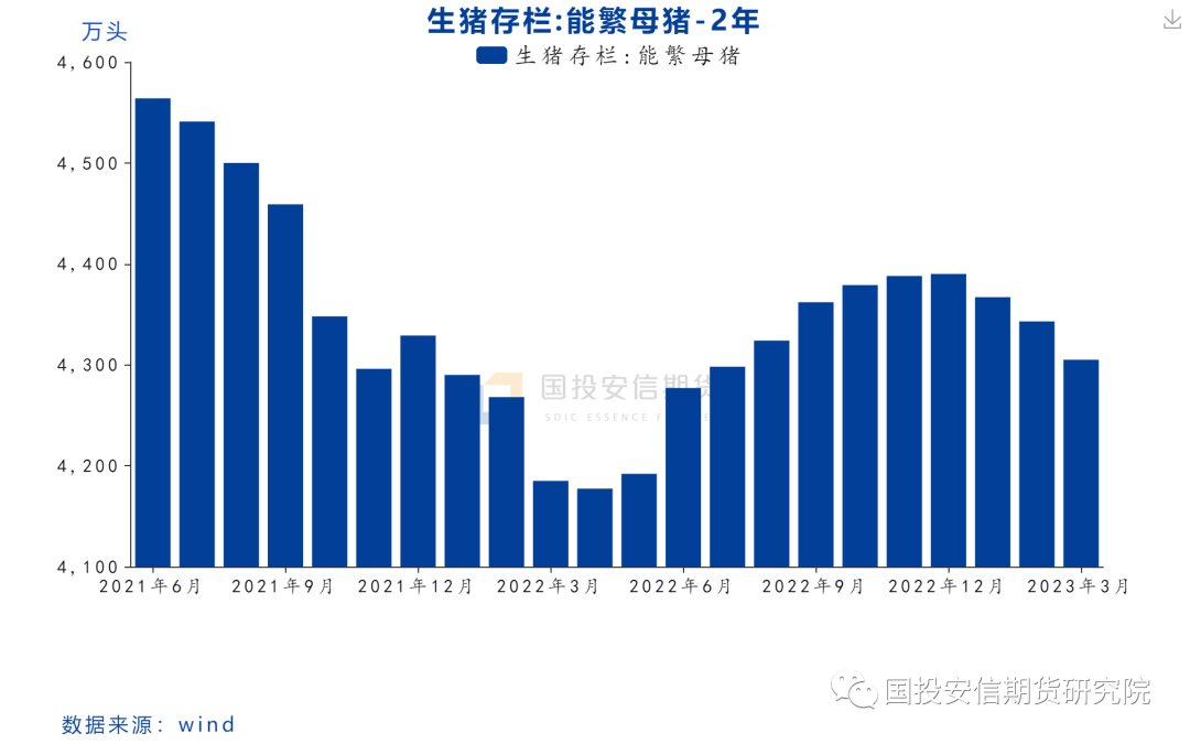 疫情回顾与前瞻，数年的变迁与未来展望