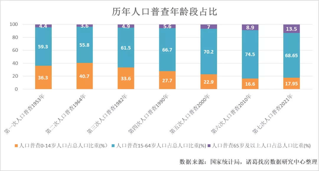 疫情回顾与前瞻，数年的变迁与未来展望