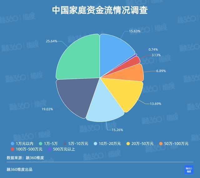 疫情债务应对与财务重建策略，有效应对欠债，重塑财务稳定