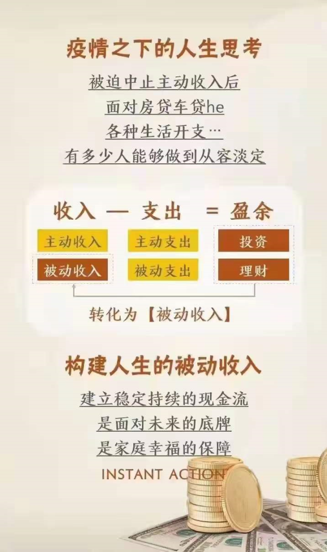 疫情之下，谁成为财富的受益者？