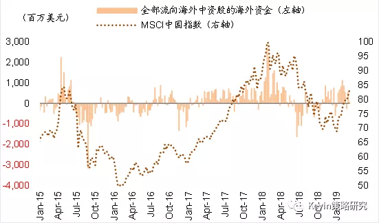 全球疫情资金流向揭秘，资金流动与投入的深度考察
