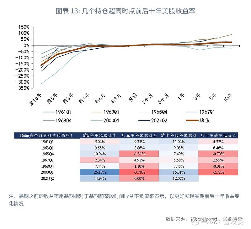 全球疫情资金流向揭秘，资金流动与投入的深度考察