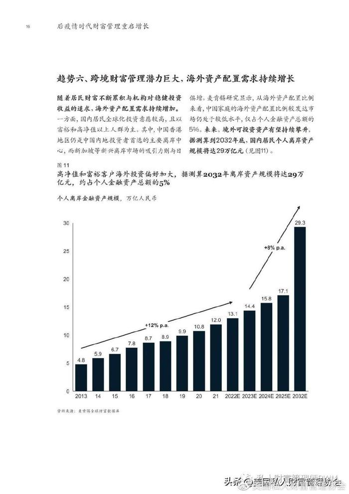 疫情期间特殊收入，特殊时期的财富增长