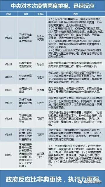 疫情下的重新审视与应对策略