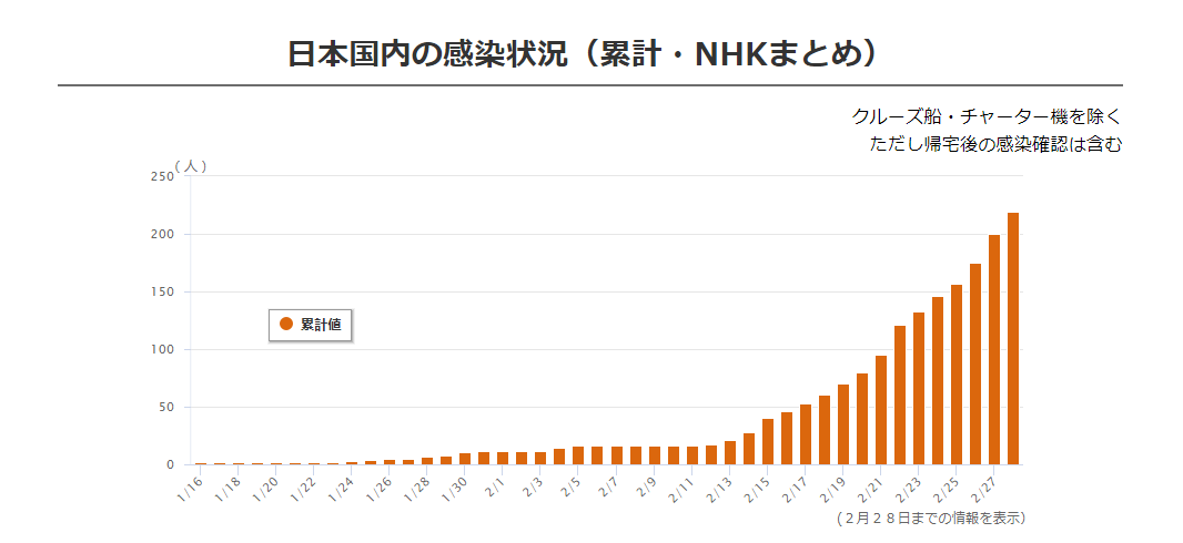 日本疫情开放时间的深度剖析