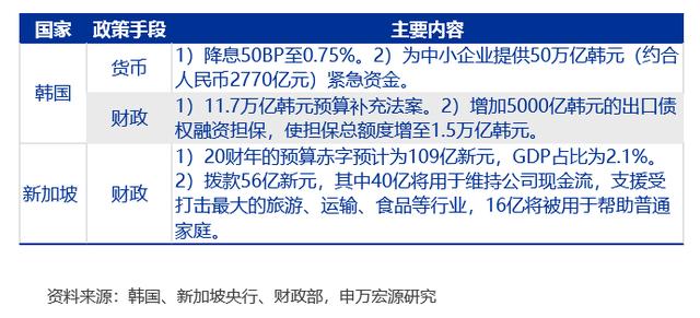 美国疫情再度爆发，挑战与应对策略解析