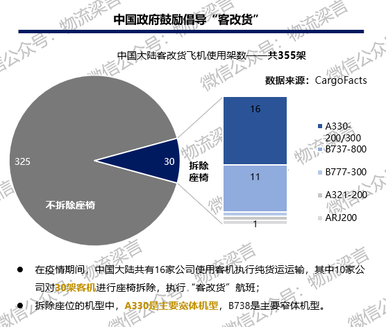 后疫情时代，挑战与机遇的抉择之路