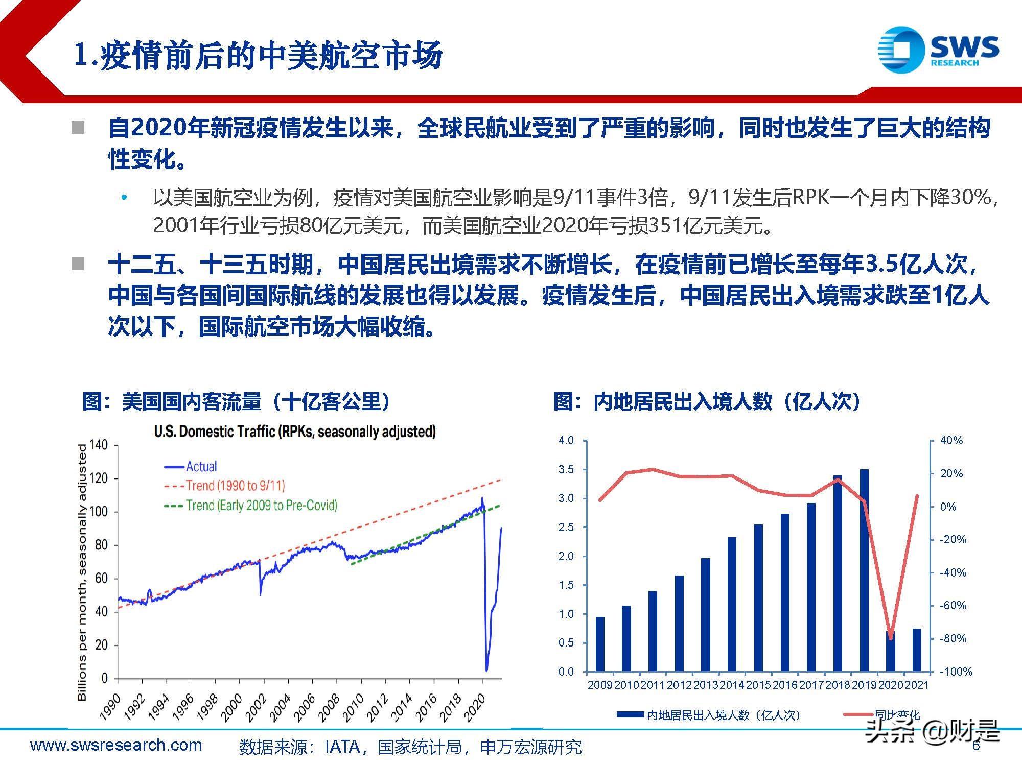 后疫情时代，挑战与机遇的抉择之路