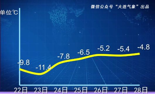 疫情全面放开时间节点及未来展望