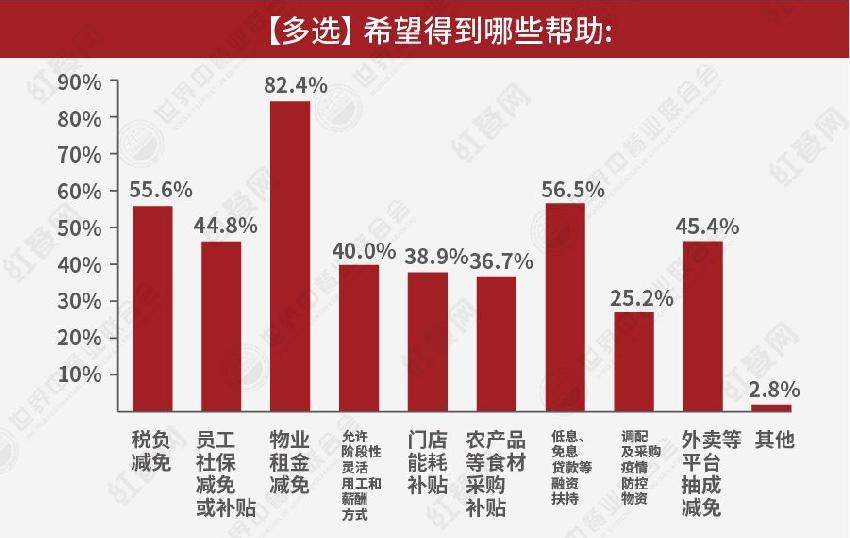 疫情下企业倒闭数据深度剖析，官方报告揭示真相
