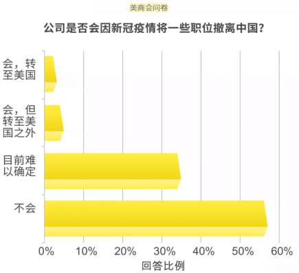 中国疫情控制之路，转折点与策略实施探秘