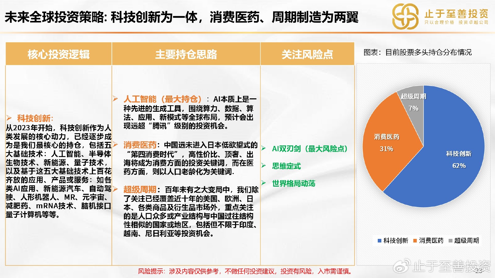 后疫情时代征信记录的崭新篇章，消除与未来展望（2024年）