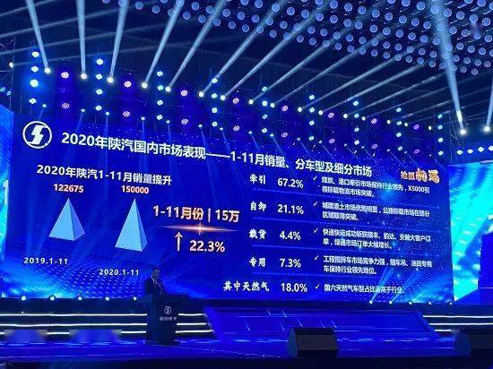 后疫情时代曙光下的挑战与机遇，2021年展望