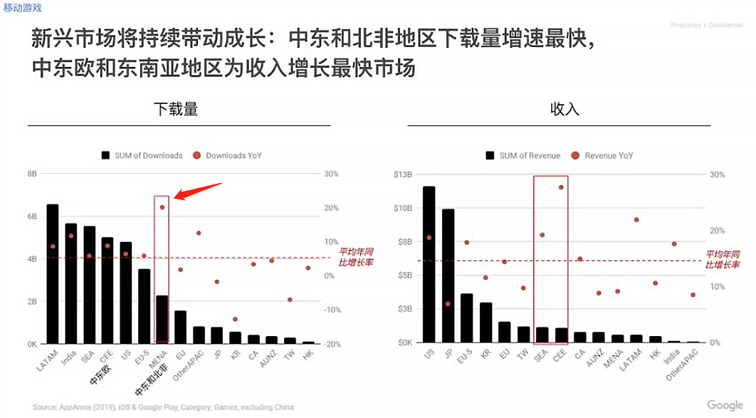 全球疫情爆发时序与影响概览