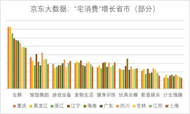 东莞疫情下娱乐设施关闭的影响分析