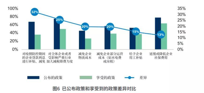 疫情下的企业生存挑战，以公司倒闭为例深度解析