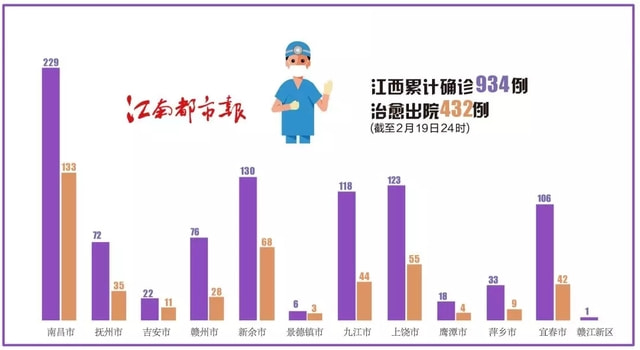 东莞疫情解除，曙光初现，希望之光照亮未来