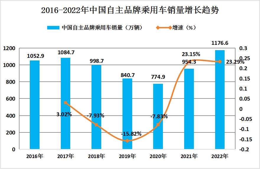 东莞疫情解除时间展望，未来趋势分析