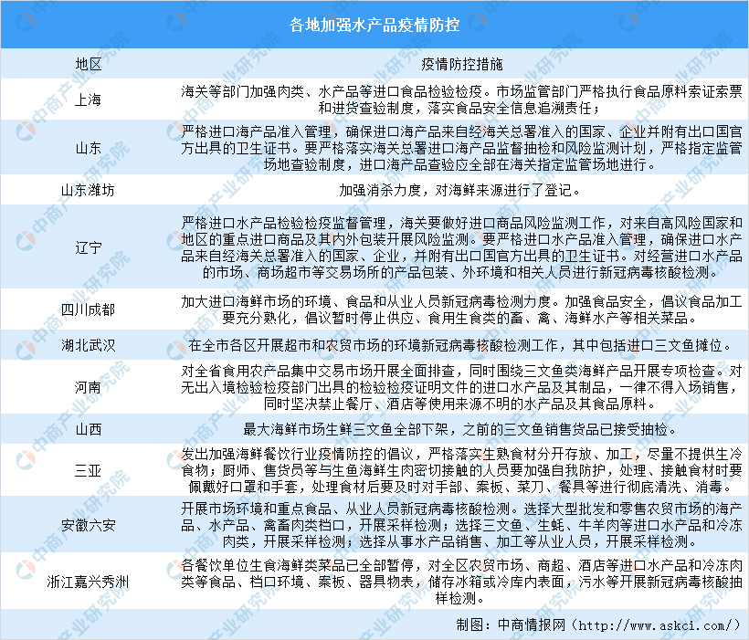 东莞疫情现状与控制情况分析