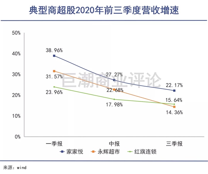 疫情下生意亏损几十万，应对策略与重塑商业之路