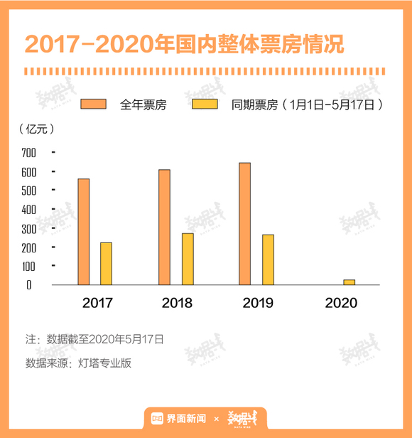 疫情之下企业逆境生存的智慧，从亏损到盈利之路