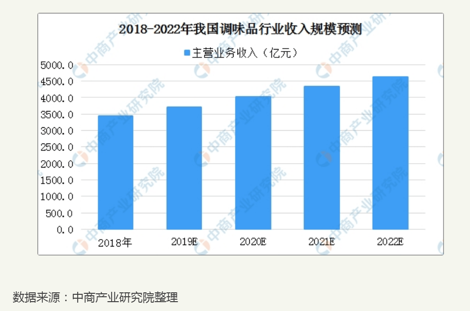 疫情下的企业生存真相与老板破产因素深度解析
