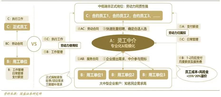 疫情下的企业生存真相与老板破产因素深度解析