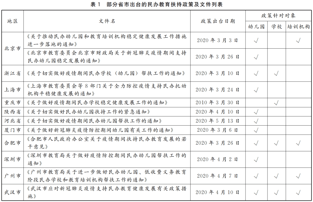 疫情下破产国家的挑战与应对策略