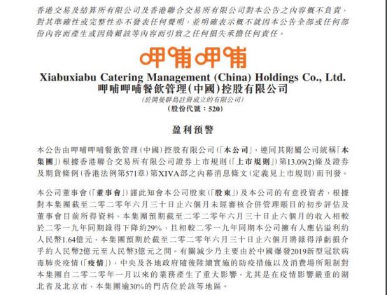 疫情期间亏损最严重企业的挑战与反思，逆境中求变与反思之路