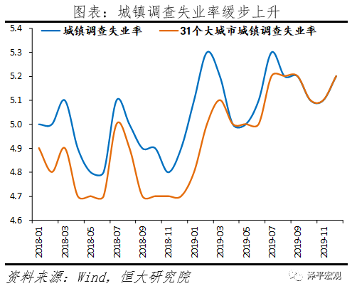 中国疫情期间的经济损失深度探究与反思启示
