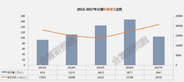 疫情放开后国门开放的影响及展望，机遇与挑战并存