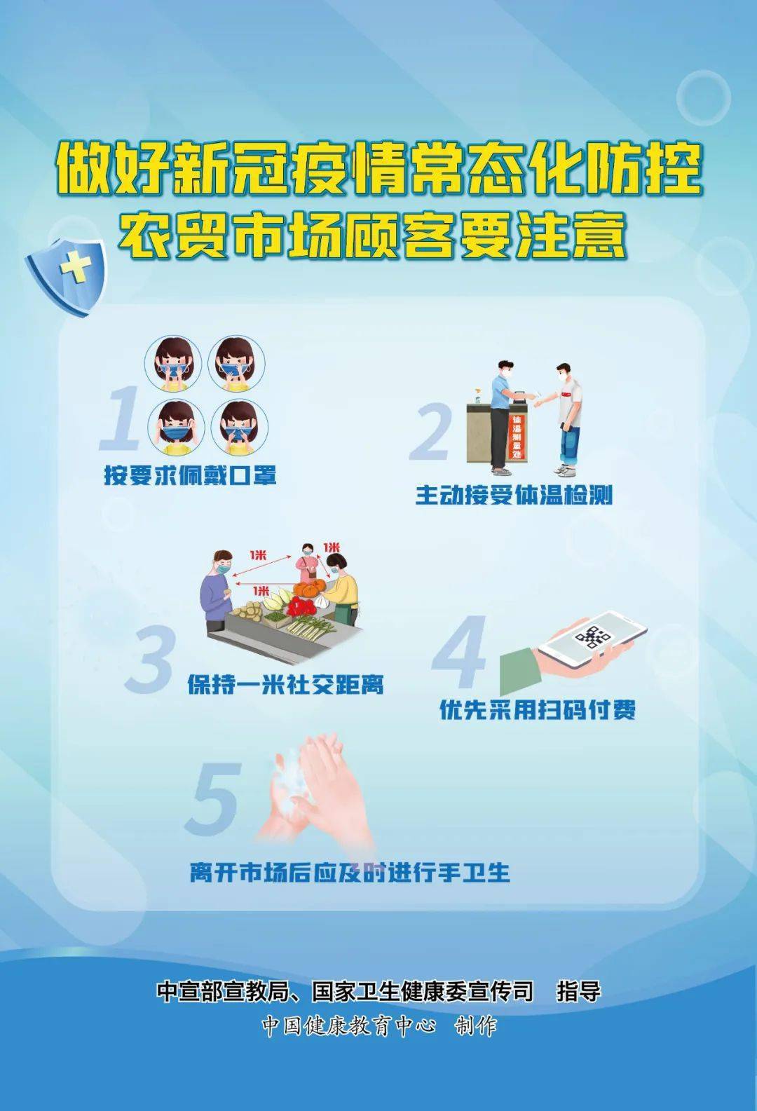 放开新冠疫情防控，理性看待与科学决策的关键性