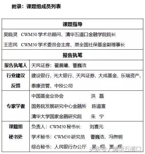 疫情管控时间节点与应对策略的探讨