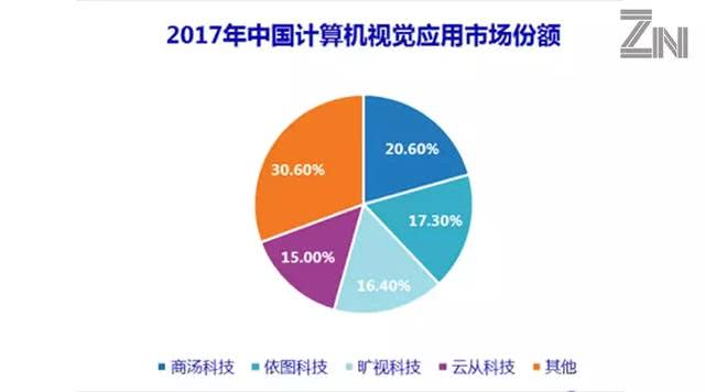 疫情放开决策背后的原因探究，科学决策与政策考量分析