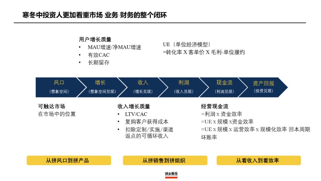 疫情后负债人群如何重建财务稳定，策略与路径探讨
