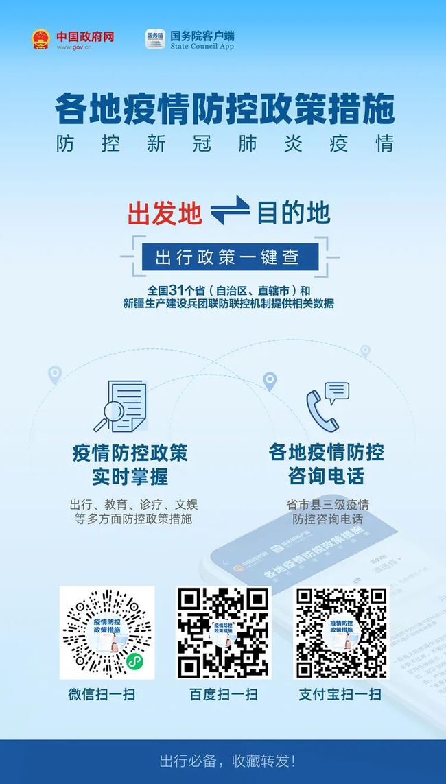 疫情时期下的2022年，回顾与前瞻