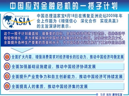 疫情下的负债挑战，影响、应对策略及前景展望