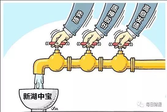 疫情期间负债累累，如何逆境求生？