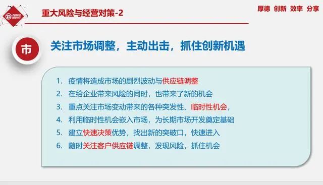疫情下的负债挑战及应对策略